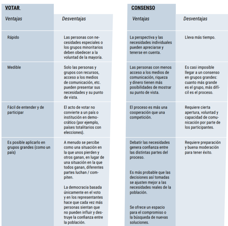 Ejemplos de respuestas Ejemplos de respuestas
